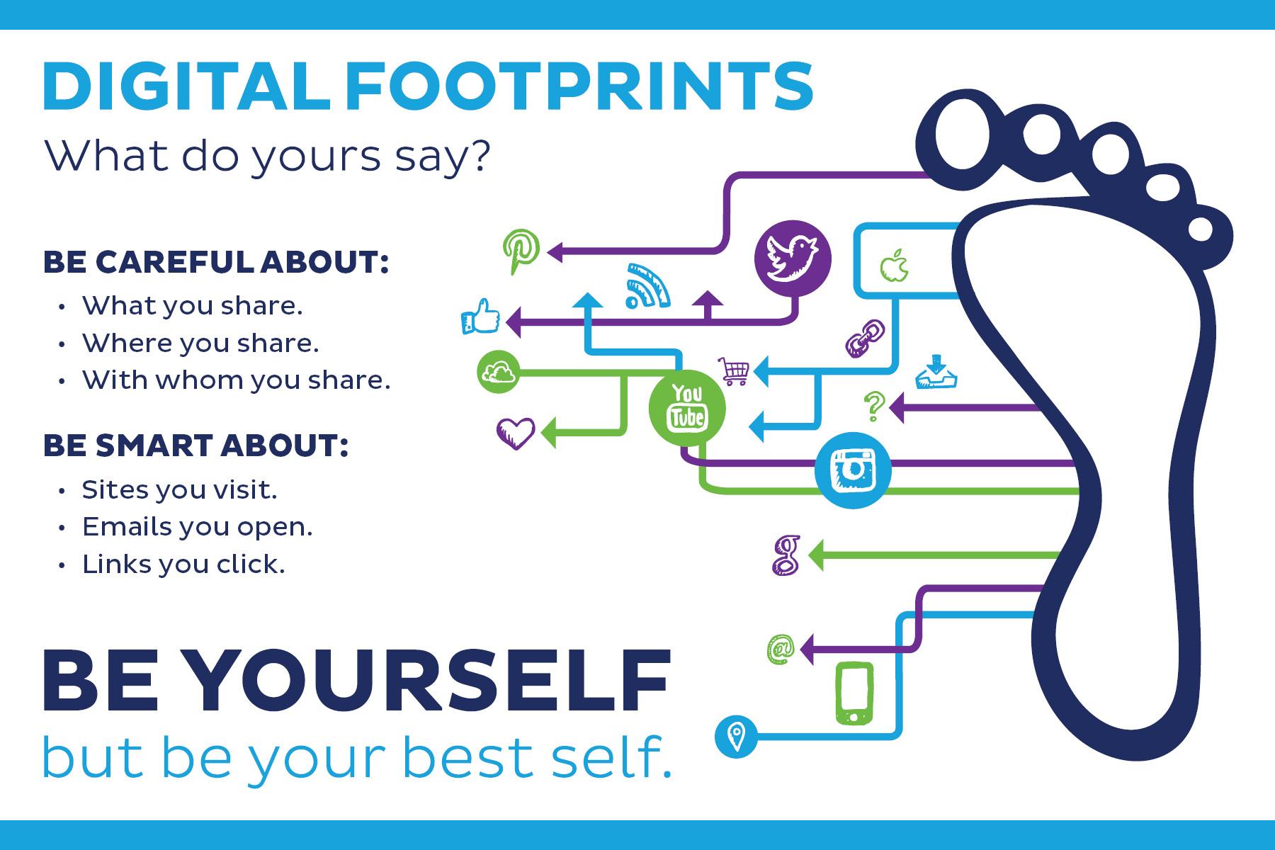 how to protect your digital footprint